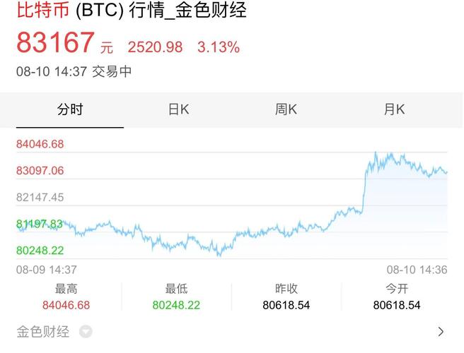 bitpie比特派钱包_下载比特派钱包app后的心理准备：新手用户需明了的投资心态与风险管理。_2021比特派钱包使用视频