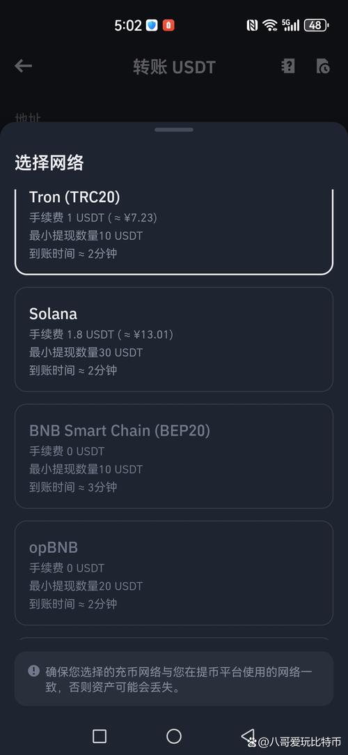 比特派钱包交易管理指南：保障安全、提升体验，新手也能轻松上手