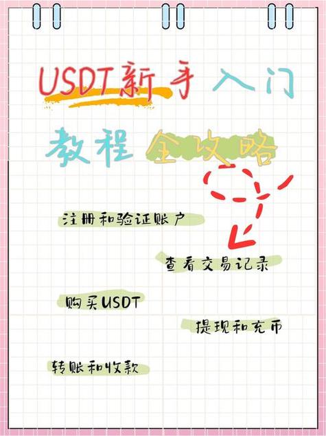 比特派应用用户交流区：探讨问题、解答困惑与钱包备份指南