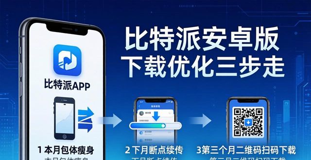 比特派怎么样使用安全_比特派安卓版下载的改善计划与实施路径_比特派ios
