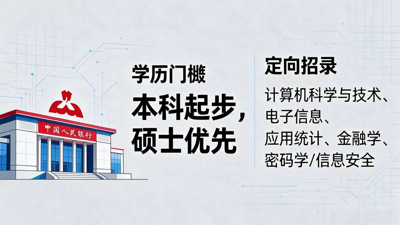 央行数字货币研发_央行招录数字货币人才_数字人民币系统运维
