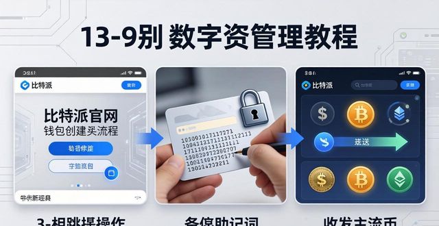 比特派是怎么样的平台_如何通过比特派官网的教程与指导，更快适应数字资产管理的全新环境？_比特派这个软件怎么样