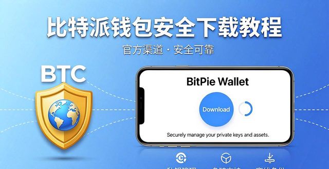 比特派钱包官方app下载教程，手把手教你安全布局