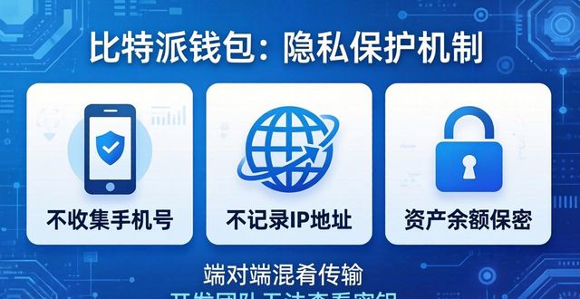 比特派下载安全吗？看懂这三点再操作