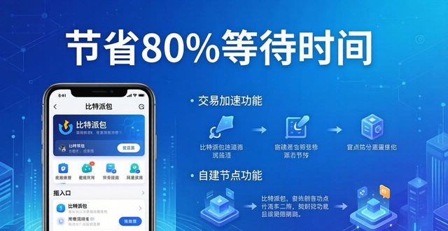 比特派钱包官方支持指南及实用策略分享