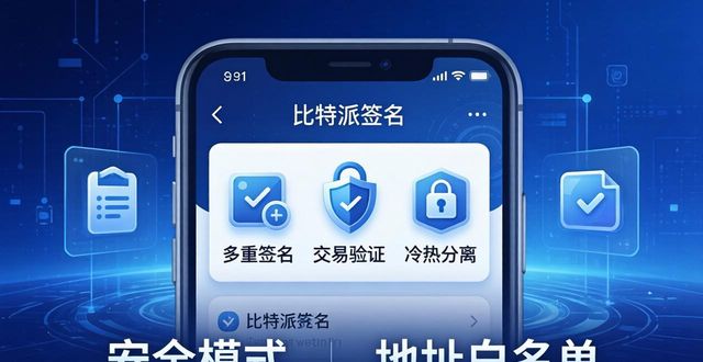比特派钱包下载前必看：用户认证与安全机制详解