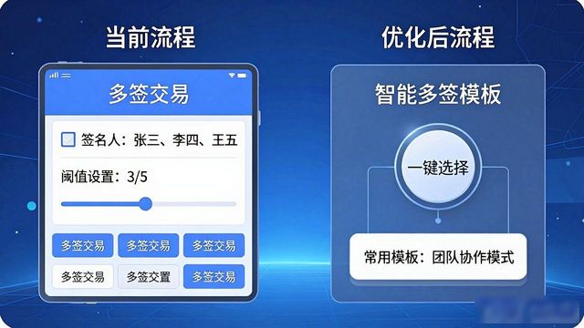 比特派这个软件怎么样_比特派Bitpie正式版下载的功能优化建议_比特派优化正式下载版建议安装