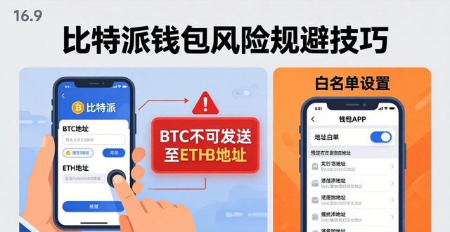 比特派钱包风险规避四个实用技巧