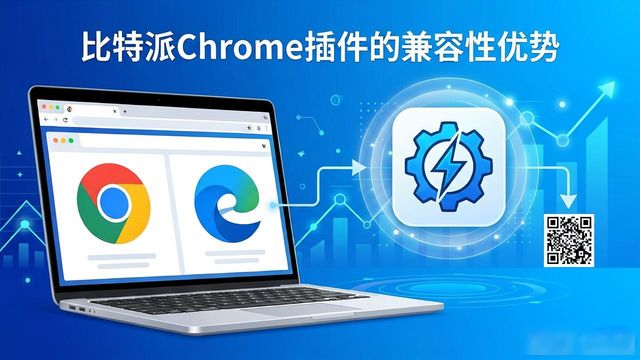 比特派下载网址的多平台兼容性分析_比特派是干嘛的_比特派是什么意思