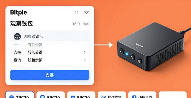 数字钱包类别_poc数字资产钱包_如何通过Bitpie钱包管理多种数字资产