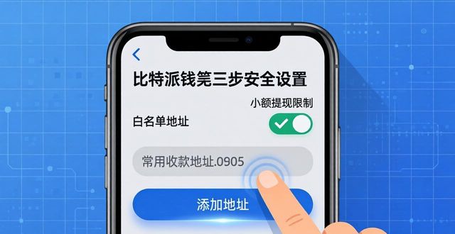 比特派钱包新手安全设置三步走