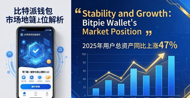 Stability and Growth: Bitpie Wallet's Market Position_Stability and Growth: Bitpie Wallet's Market Position_Stability and Growth: Bitpie Wallet's Market Position