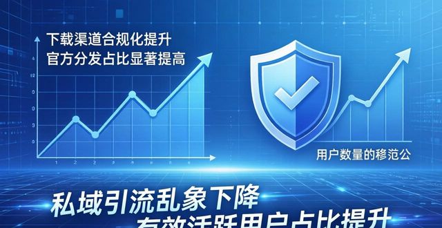比特派钱包trx_bitpie比特派钱包_比特派钱包下载的市场变化与投资机会