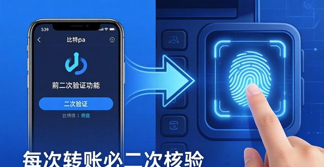 2021比特派钱包使用视频_比特派钱包下载app_比特派钱包下载后,你需要知道的五个必备安全设置