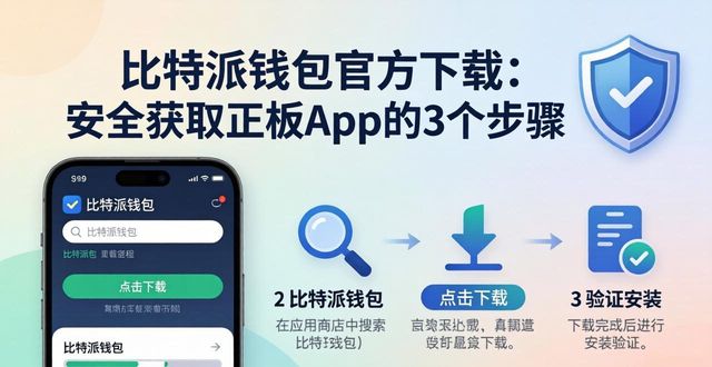 比特派钱包官方下载：安全获取正版App的3个步骤
