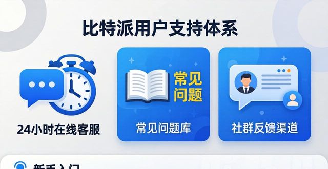 比特派官方下载指南：用户支持与基础知识