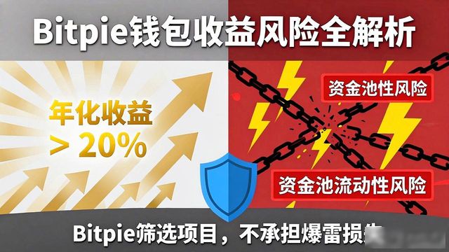 收益分析管理平台_收益分析平台_Bitpie官网的投资收益与风险分析
