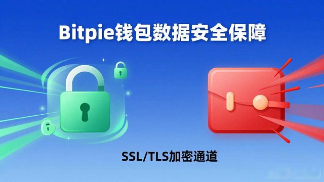 钱包服务_Bitpie钱包app官网的用户数据安全保护措施_钱包管理平台登录页面