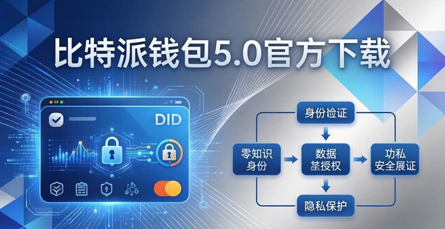 比特派钱包5.0官方下载：新功能与安全展望