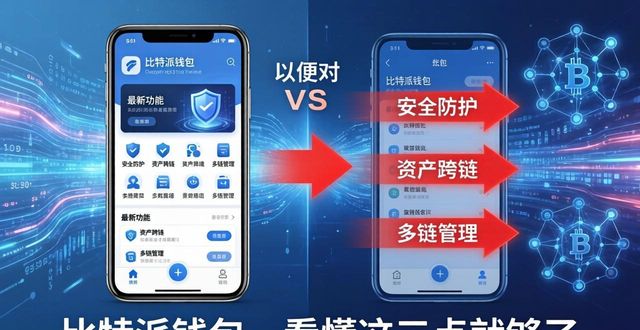 比特派钱包是冷钱包吗_下载比特派钱包时，如何洞察行业动态与未来趋势？_比特派钱包百度百科