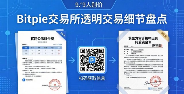 交易透明化是什么意思_透明交易：Bitpie 交易所的数据公开与合规_如何看待交易透明化