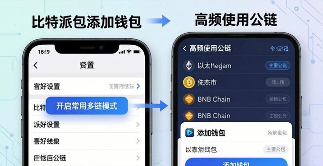 比特派钱包使用方法_2021比特派钱包使用视频_如何提高比特派钱包的添加钱包效率?