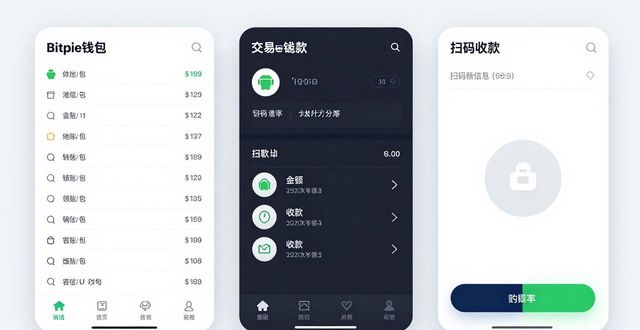 Bitpie钱包安卓版：界面设计与操作体验解析