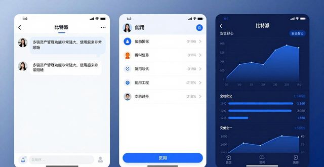 比特派好不好用？用户说了算