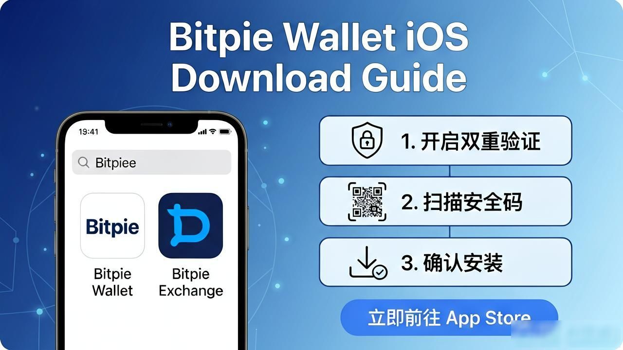 数字资产钱包安全_私钥保护官方渠道_如何通过比特派钱包下载官方app管理资产?