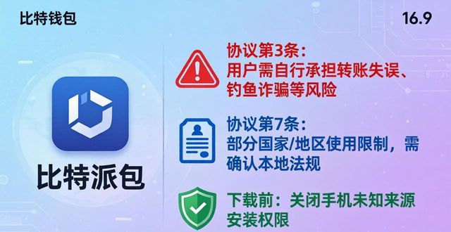 比特派钱包下载前 必看协议关键点