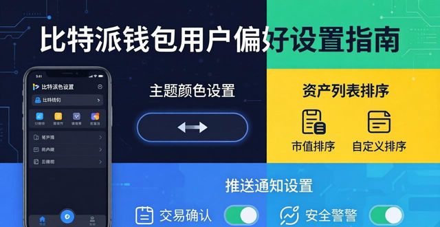 比特派钱包用户偏好设置指南：轻松打造个性化体验
