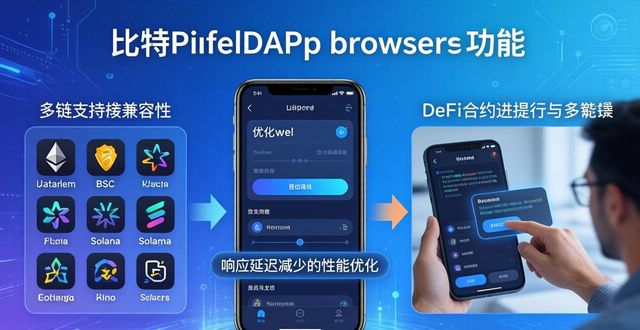 比特派钱包官方下载：新增功能详解与使用指南