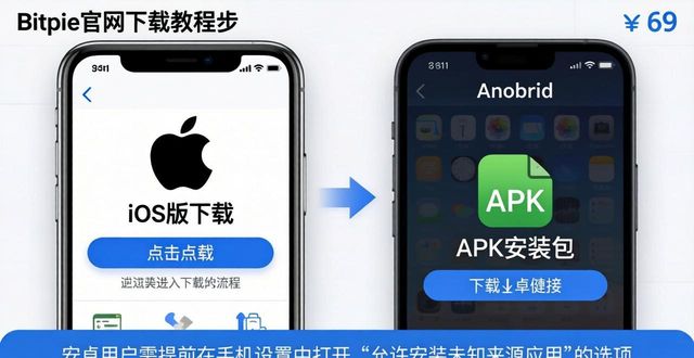 Bitpie官网下载完整教程，从零开始一步步教会你