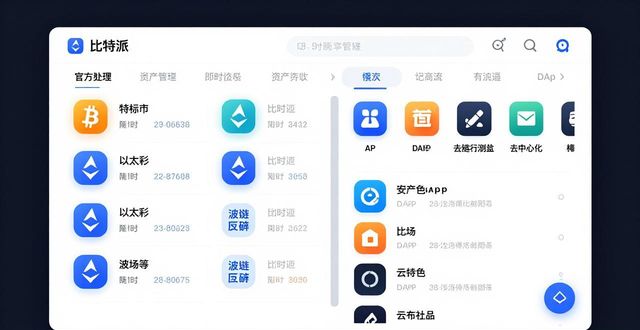 比特派官方app下载体验 用户满意点与优化建议
