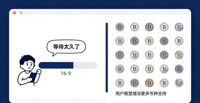 比特派钱包到底怎么样？市场表现和用户真实评价揭秘