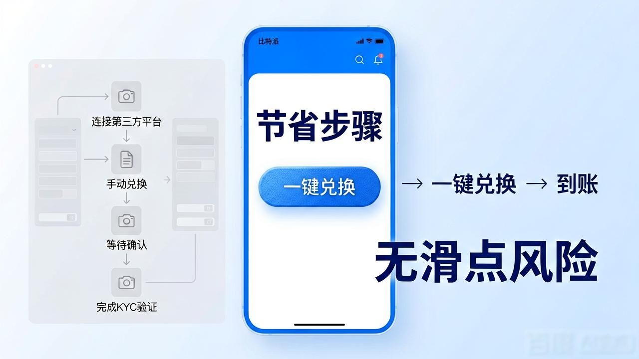 比特派钱包到底强在哪？3个核心优势一次看懂