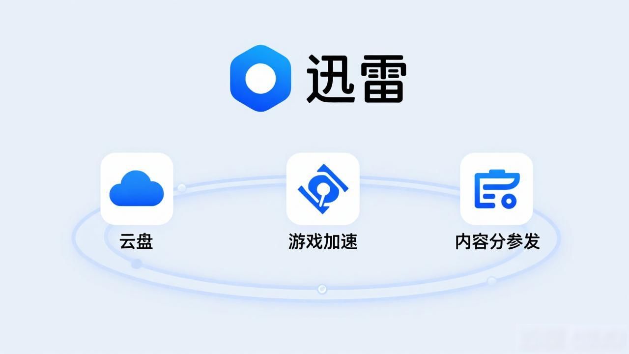 迅雷推出数字货币，一个下载软件凭啥搞加密，咱能看懂不