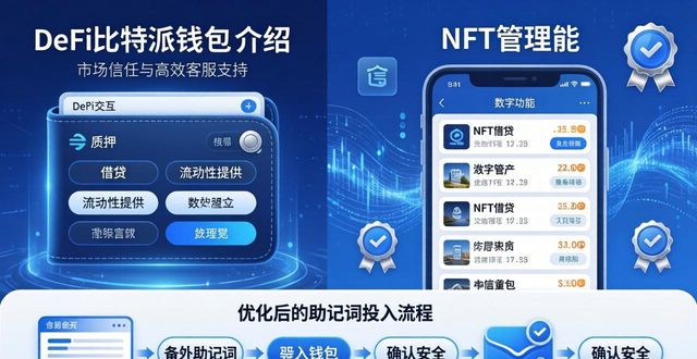 2021比特派钱包使用视频_比特派钱包app官方下载最新版本的市场信任与客户支持_bitpie比特派钱包