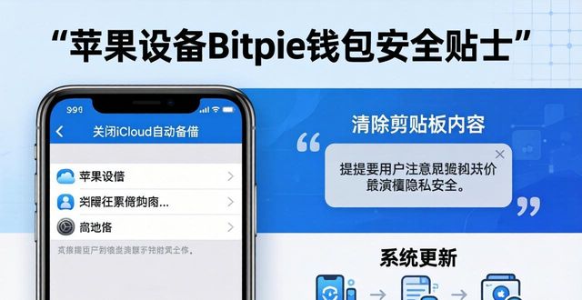 苹果设备Bitpie钱包安全贴士