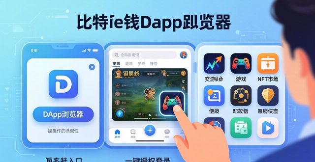 比特派钱包能干啥？转账、理财、DApp一站式搞定