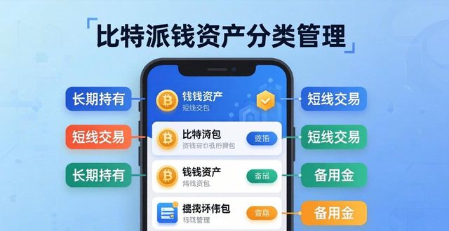 比特派钱包下载后怎么管理资产？一步步教你