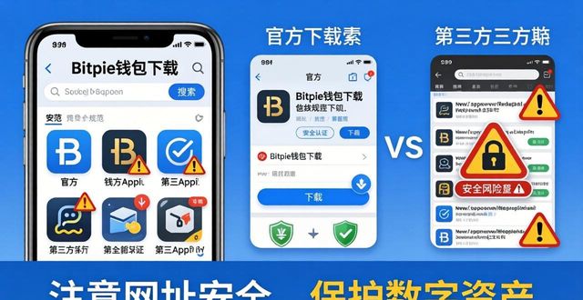 钱包btd下载_找到Bitpie钱包下载地址的几个关键步骤_钱包在哪找