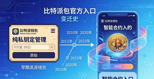 比特派钱包官方入口变迁史：从私钥到智能合约