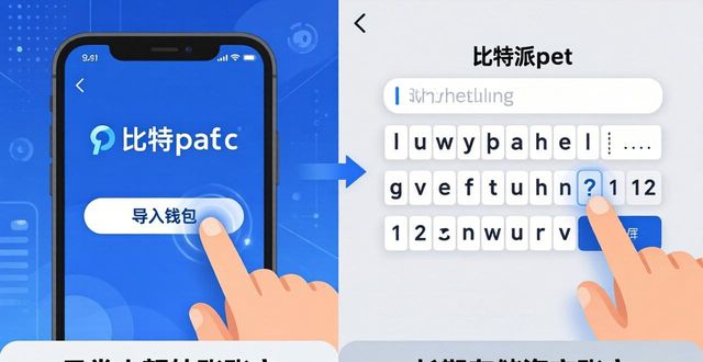 比特派钱包trx_比特派钱包怎么提现到银行卡_如何在比特派钱包内灵活账户切换?