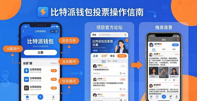 2021比特派钱包使用视频_如何利用比特派钱包官网入口参与重要的决策投票?_bitpie比特派钱包