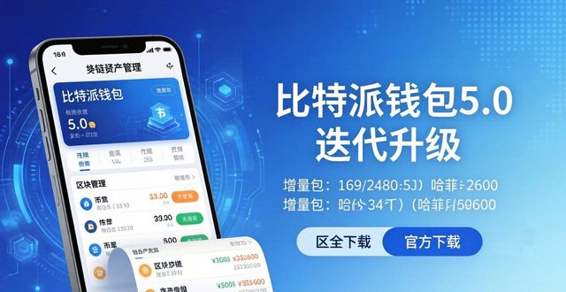 比特派钱包5.0下载：看官方怎么一步步迭代升级