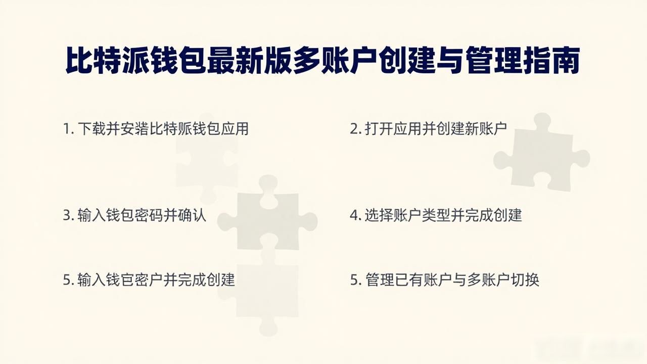 比特派钱包多账户功能_如何在比特派钱包最新版本中创建及管理多个数字资产账户?_数字资产管理