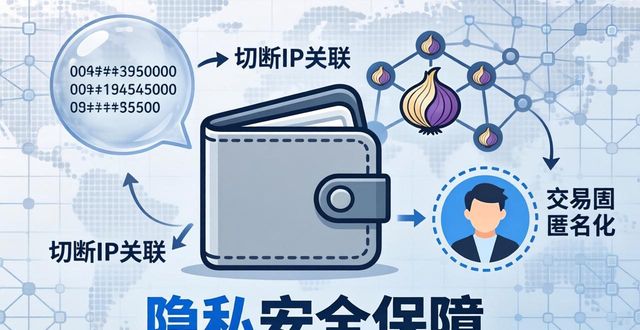 比特派钱包隐私安全吗？解读保护政策