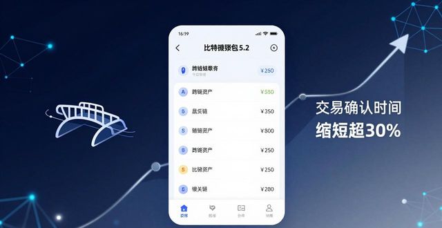 比特派钱包5.2下载的市场需求与用户预期_比特派钱包是冷钱包吗_比特派钱包下载地址