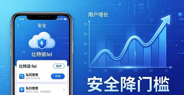 比特派钱包trx_比特派钱包手机版的营运模式分析_2021比特派钱包使用视频